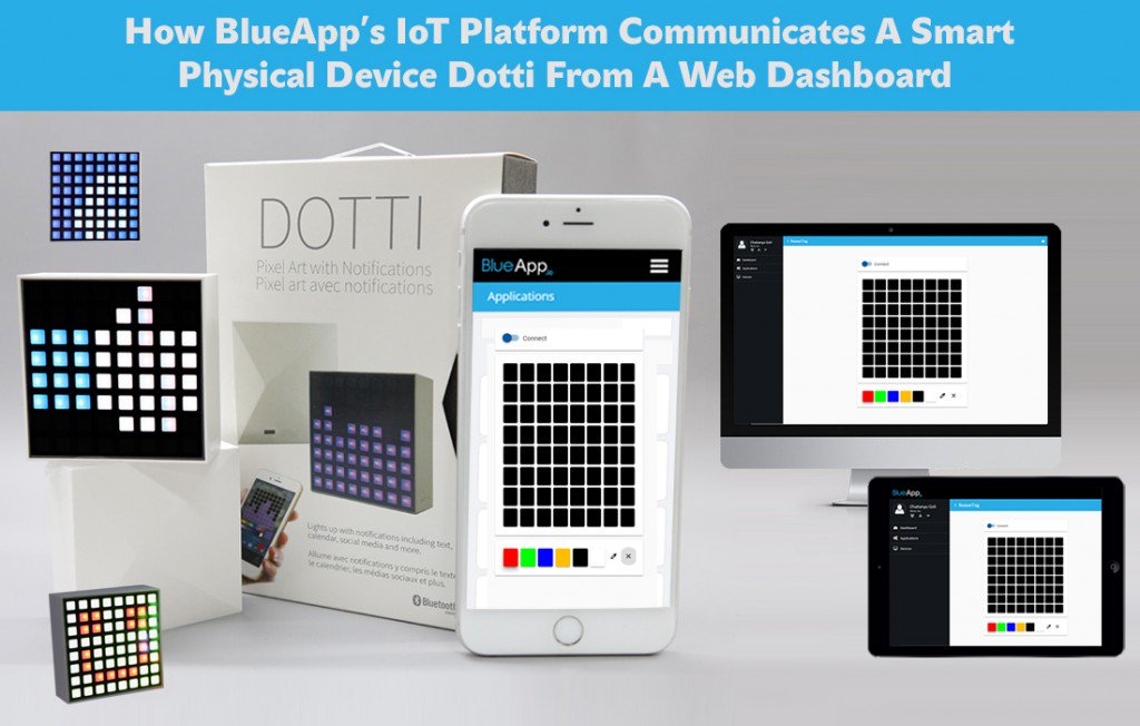 BlueAppio's tweet image. #BlueApp’s IoT Platform Communicates Smart Device Dotti from the Web. Know more: goo.gl/72n1pP
#IoT
