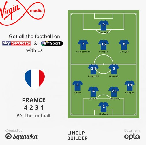 thomasjamesj's tweet image. Check out my starting 11 for France vs Albania #AllTheFootball
bit.ly/1twqwEx