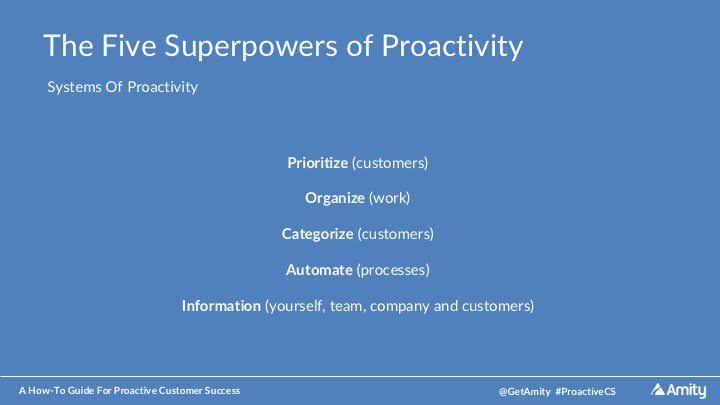 GetAmity's tweet image. And what are the five superpowers of #CustomerSuccess, you might ask? #ProactiveCS