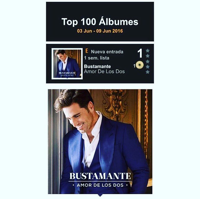 David_Busta's tweet photo. Y entramos directos al Numero1️⃣ y disco de oro en la primera semana!!!! GRACIAS FAMILIA! #AmorDeLosDos  💪😜✌️👏👏👏 https://t.co/QL0MJtsiDV