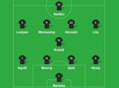 Central_Bayern's tweet photo. Albania team to play France #FRAvALB: https://t.co/USeXFo4bzw