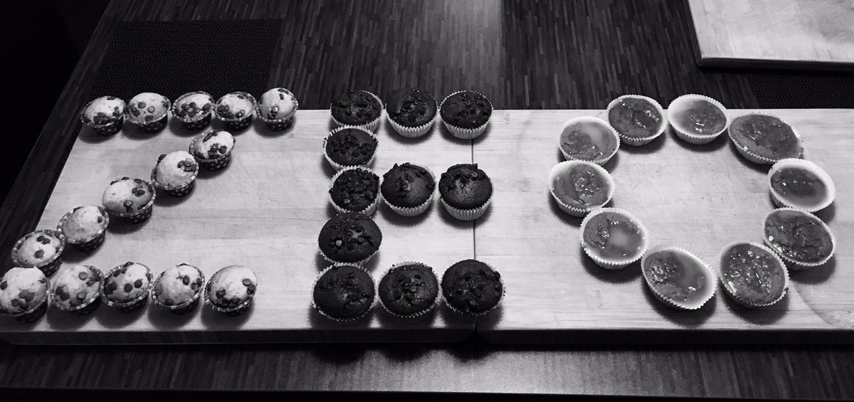 stephanschwebe's tweet photo. finally ... lots of food today ... beside hard work .. zeolicious dessert ... handmade muffins @zeotap #startuplife https://t.co/p78R6DN9TZ