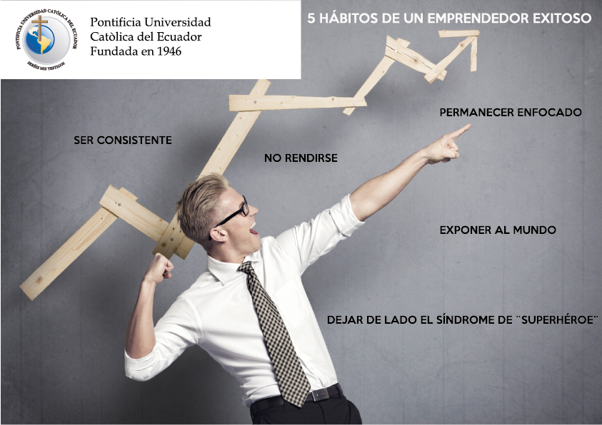 FCACPUCE1's tweet photo. 5 Hábitod de un #EMPRENDEDOR #EXITOSO https://t.co/o17xqoim9M