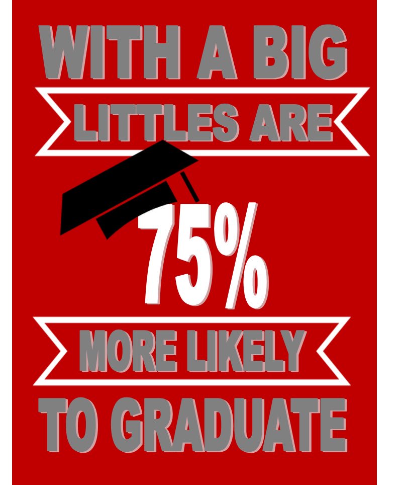 Did you know.... #beabigsj #mentor #stjoseph