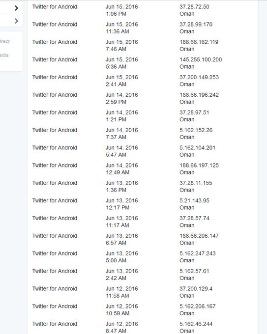 Προβολή εικόνας στο Twitter