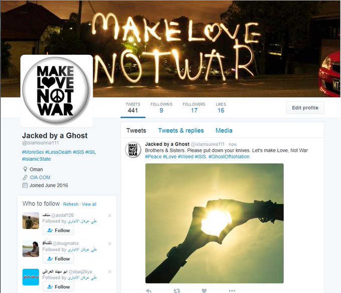 Προβολή εικόνας στο Twitter