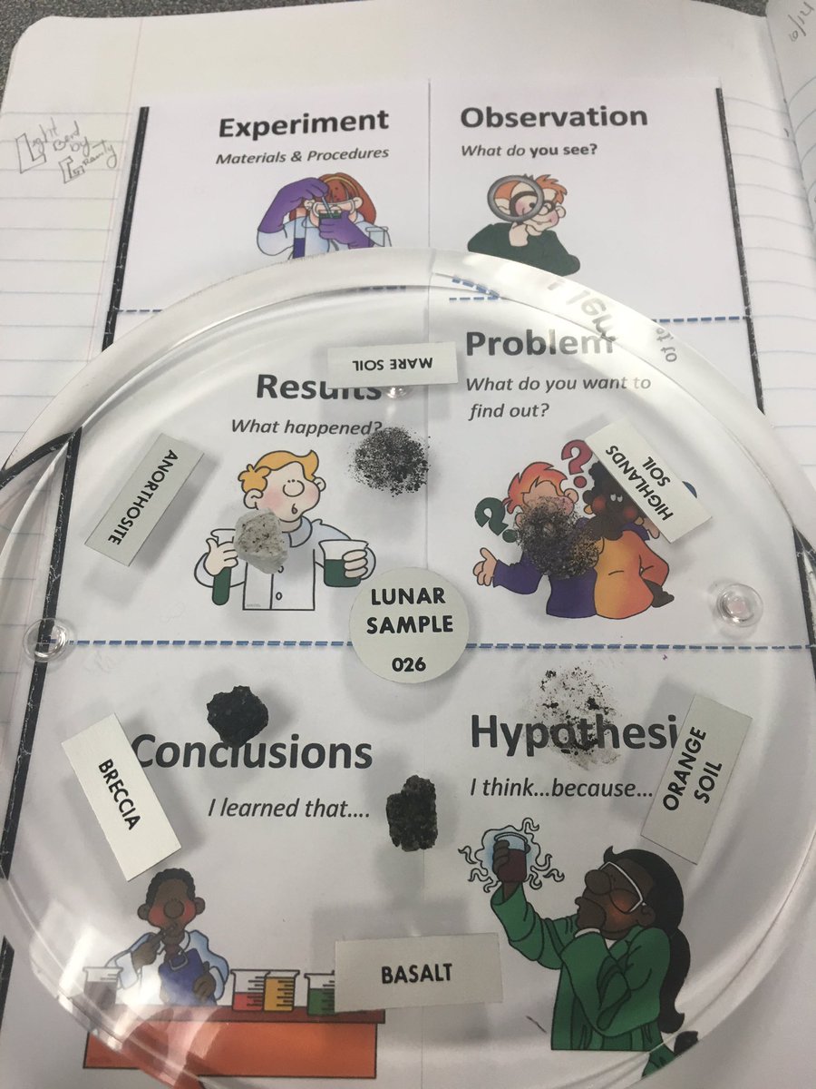TheElleFlowers's tweet photo. Certified! Lunar Samples! #LHSC16 🌕🌖🌗🌘🌑🌒🌓🌔🌚🌝🌛🌜 https://t.co/dc3rnoyBgy