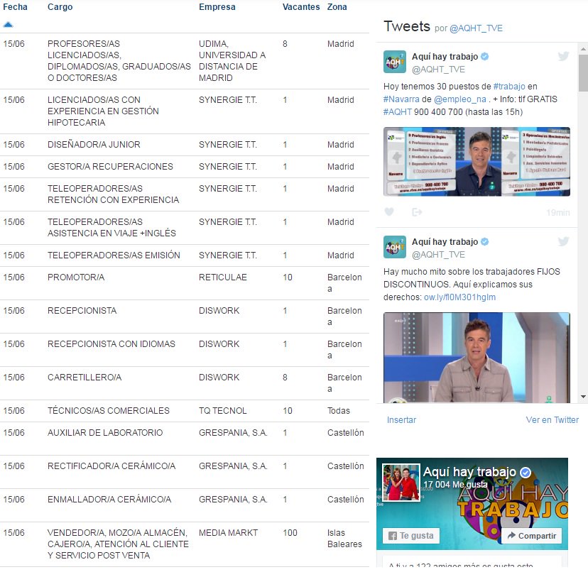 Estamos trabajando en el #AQHT de mañana. En la web tienes los 422 empleos de hoy, suerte! rtve.es/aquihaytrabajo
