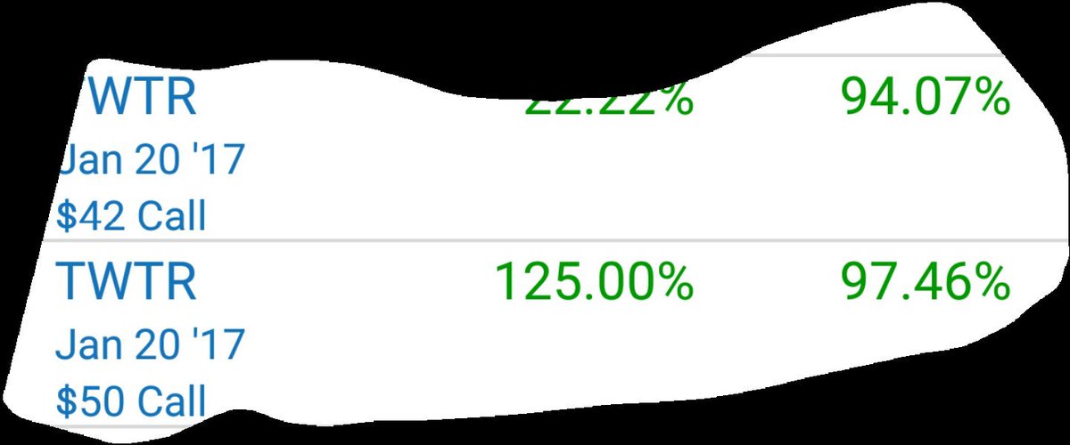 Anchorman (INSURANCE_CNN) Twitter