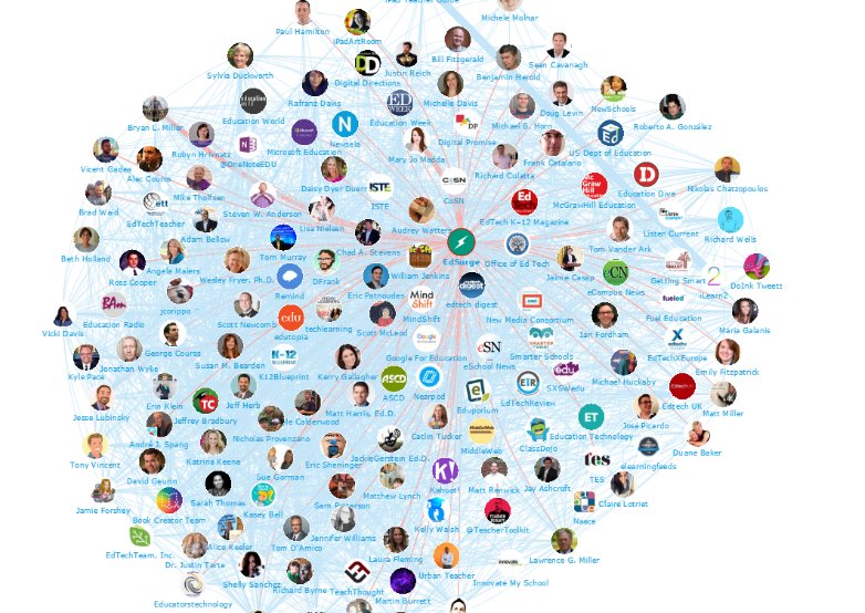 MichelleR_Davis's tweet photo. How #startups can become social media influencers. @listencurrent  @cultofpedagogy #edtech https://t.co/986P8Dx5WC https://t.co/f8xu8aZhCq