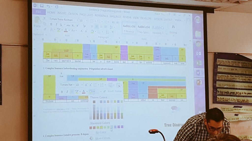 MsAAbbott's tweet photo. Taking sentence diagrams to the next level! @MET_SCCOE @matheworyan #ELDsummer #sccoeELD #smbsd https://t.co/8yWjKKw1Wo