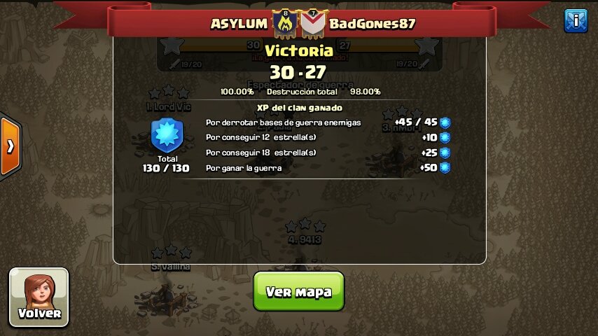 CLAN_ASYLUM's tweet photo. Y seguimos con la racha y otra PW mas para el historial! #GOASYLUM ππ https://t.co/6nxr9bAUbZ