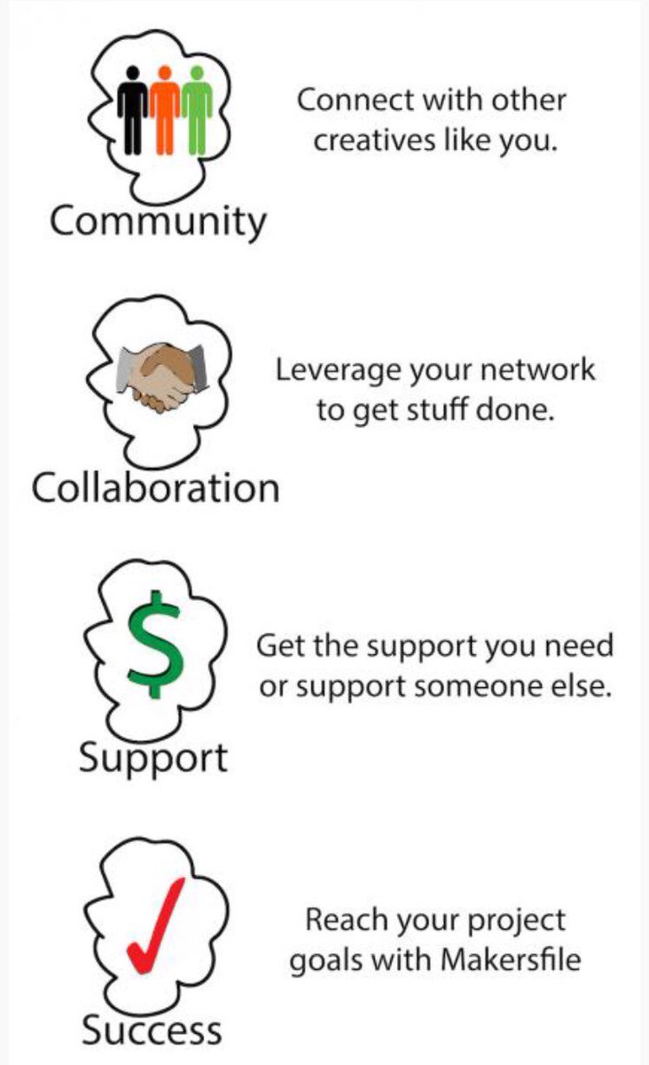 makersfile's tweet photo. Sign up at https://t.co/7tlpdVhE3P today. https://t.co/nsnCidBhqA