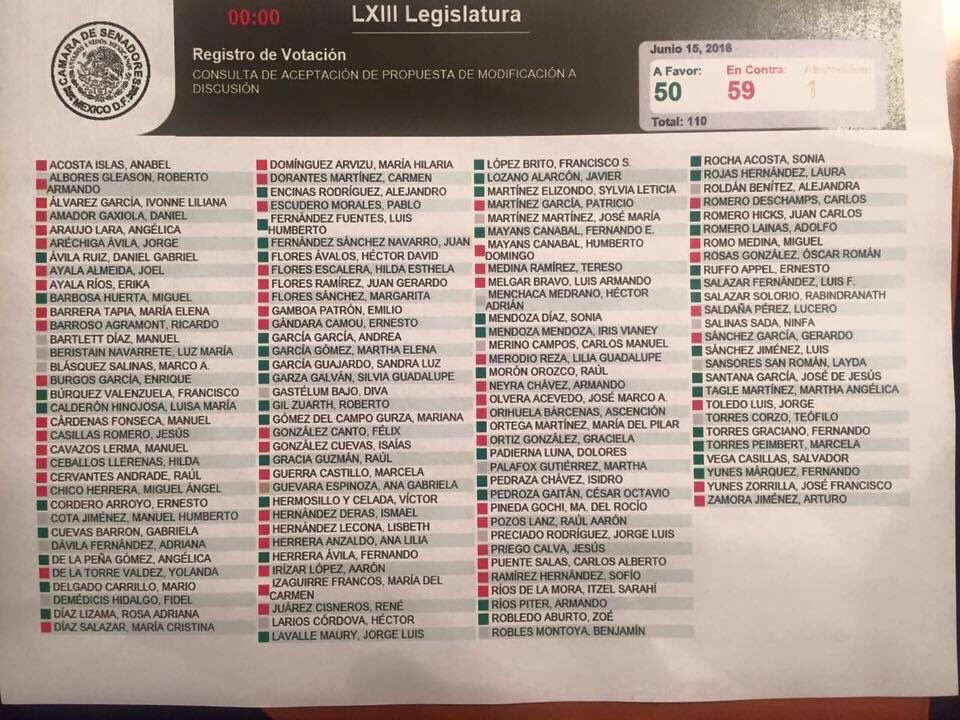 Jorge Triana tweet media