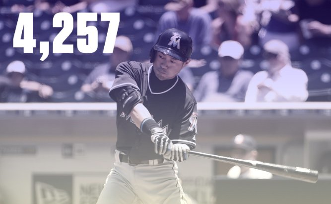 espn's tweet image. History!

Ichiro just got hit No. 4,257, spanning his time in Japan and America. MLB hit king Pete Rose had 4,256.
