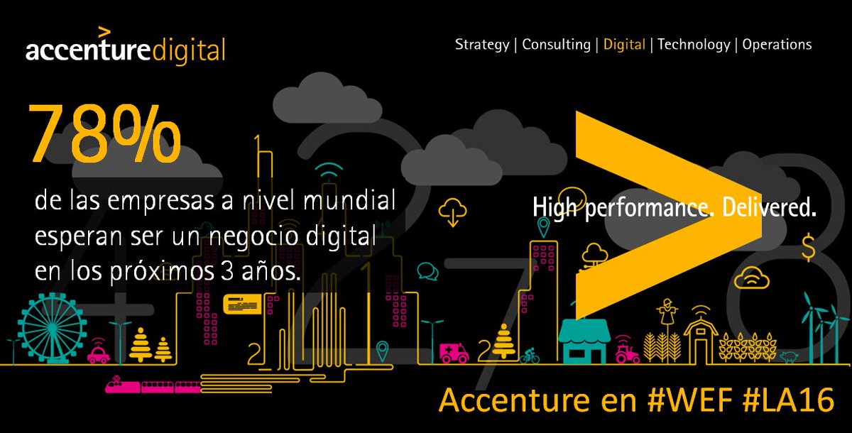 Accenture_CO's tweet photo. Síguenos vie-17 Panel #TransformaciónDigital @Accenture_CO @GoogleColombia @ANDI_Colombia Moderador @JuanMarLaserna https://t.co/F2dc1073KS