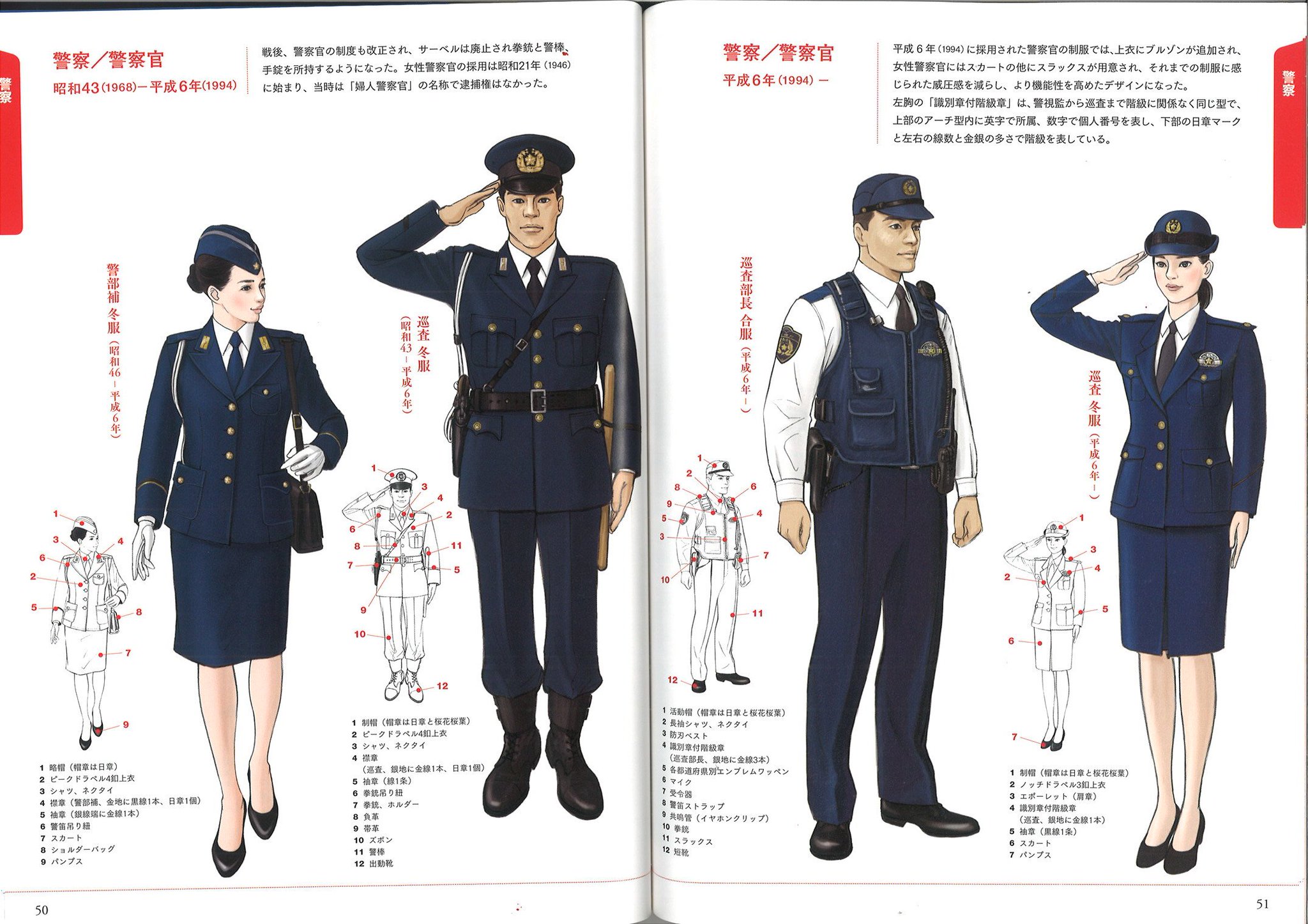 警察官 男子 制服 昭和43年制 資料 研究 同人誌 袖章 階級章 皇宮