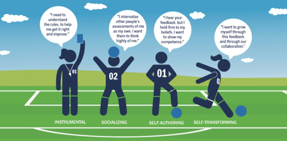 Harvard Graduate School of Education (HGSE) (@hgse) on Twitter photo Four main ways that adult learners make meaning in the world hvrd.me/GHRf301ixJI <a href="/DrEllieDS/">Ellie Drago-Severson</a> <a href="/UKnowHGSE/">Usable Knowledge</a> Four main ways that adult learners make meaning in the world hvrd.me/GHRf301ixJI <a href="/DrEllieDS/">Ellie Drago-Severson</a> <a href="/UKnowHGSE/">Usable Knowledge</a>