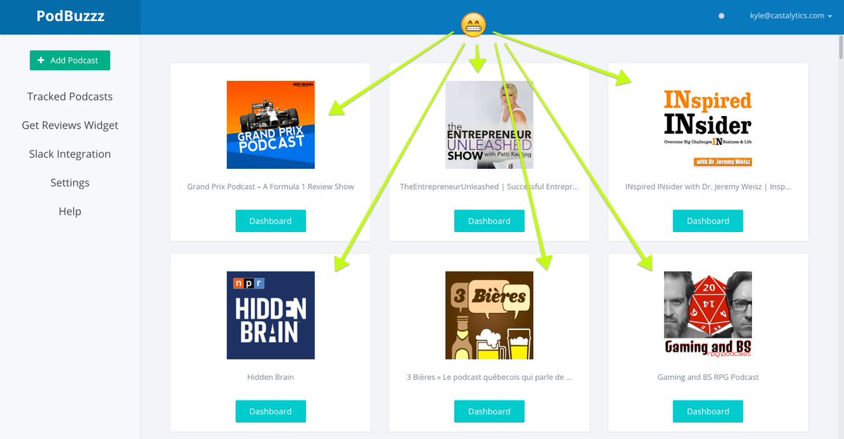 PodBuzzz's tweet image. FEATURE ALERT: You can now track reviews for multiple podcasts. Wordpress Plugin. Better Dashboard. What What Yo.