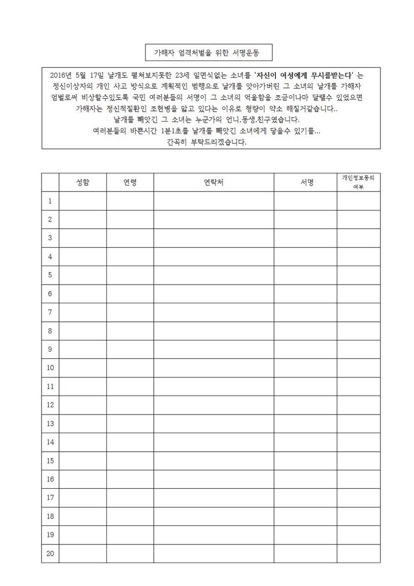 DeepThroatNews's tweet photo. 강남역 살인사건 피해자를 처벌하기 위한 탄원서를 모집 중입니다. 가해자를 엄격히 처벌하기 위한 서명운동입니다. 많은 분들의 서명과 관심이 필요합니다. 감사합니다. https://t.co/hYVtyVCWjo