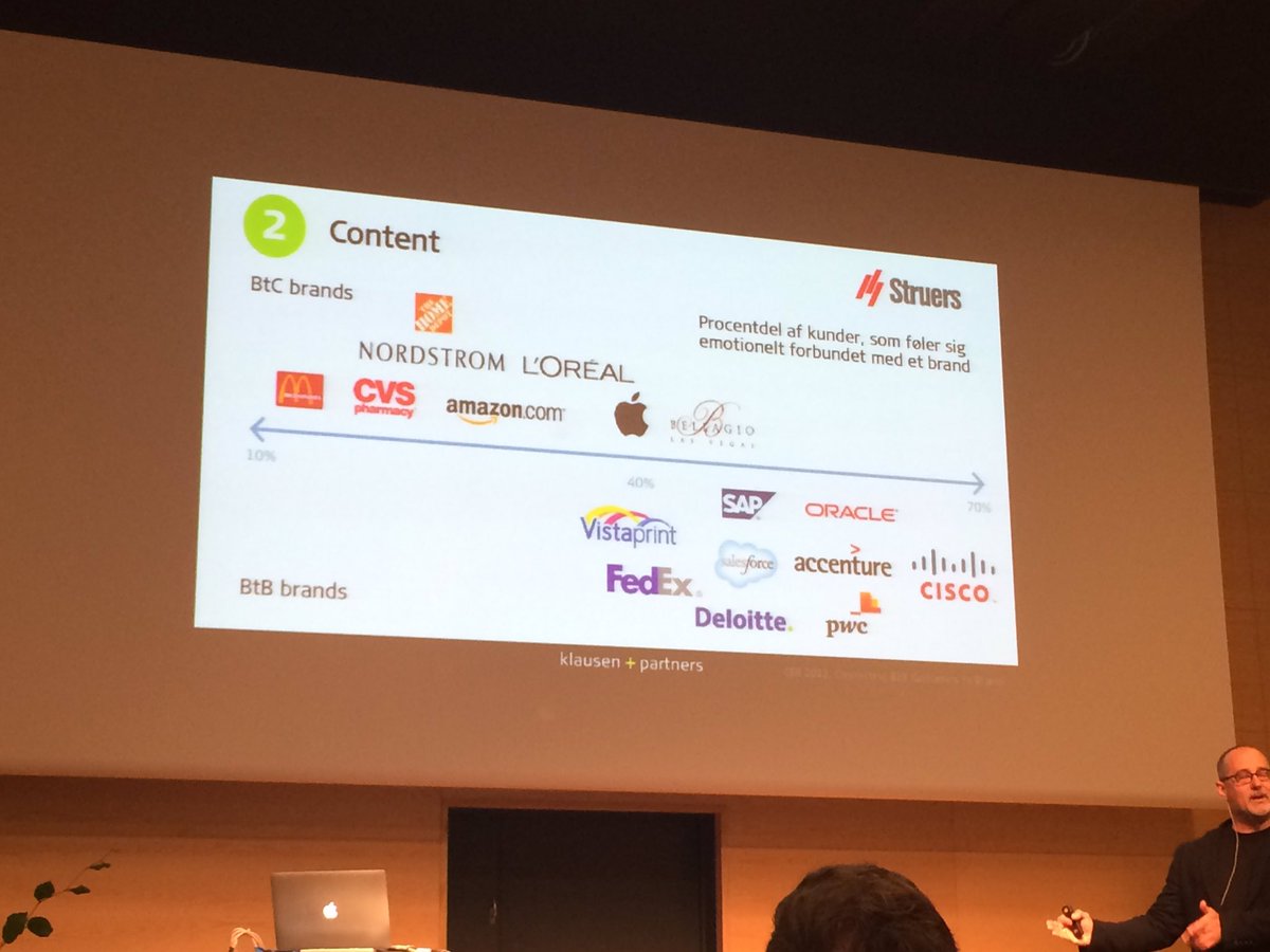 LonoNordby's tweet photo. Kundens emotionelle tilknytning er større i b2b @HMarkedsforing #mdagen16 @struers @KlausenPartners https://t.co/TLmaFCKlsm