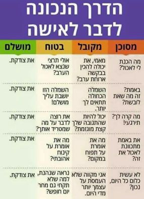 רותם גטניו tweet media