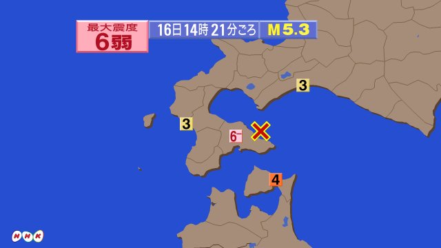 ｎｈｋ生活 防災 On Twitter 午後2時21分頃 函館で震度6弱を観測する地震がありました 津波の心配はありません Https T Co Siezwri6ow Twitter