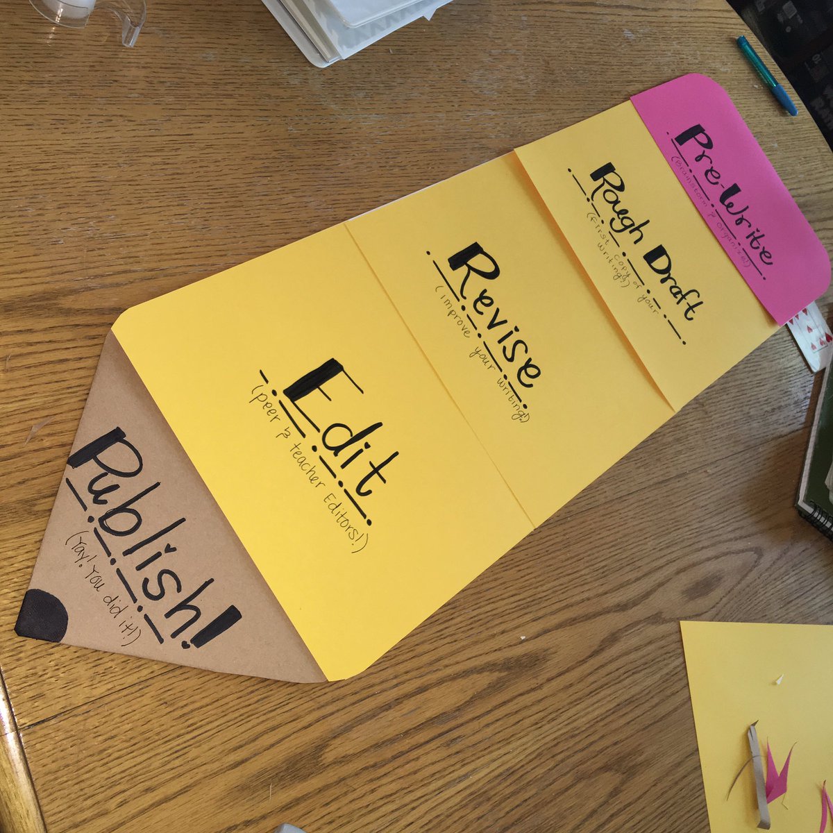 JCKing91's tweet photo. So excited to teach The Writing Process in 4th! 💗💛📝 https://t.co/9Wet1bEmcl