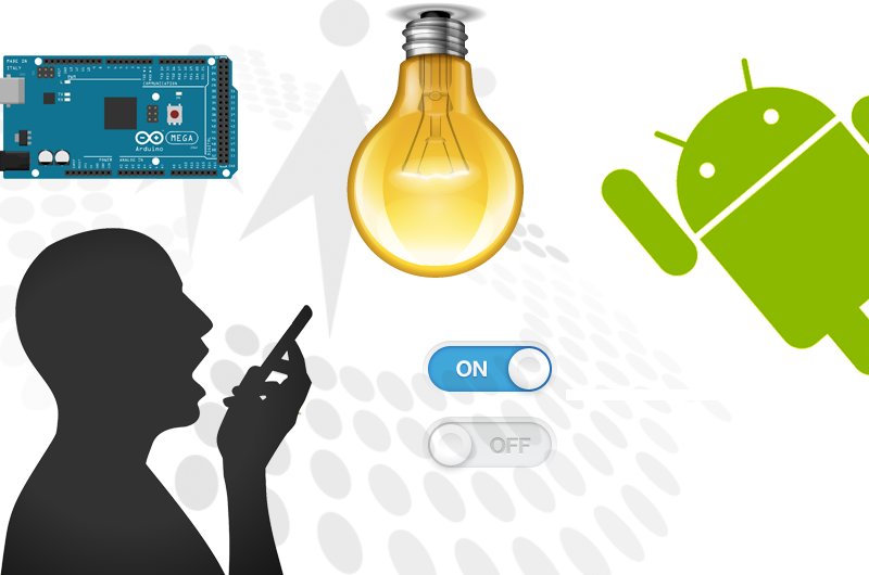 CsharpCorner's tweet image. Voice Based Light Toggle Wd #AndroidApp In #ArduinoMega2560 by @sr_karthiga cc @CsharpCorner c-sharpcorner.com/article/voice-…