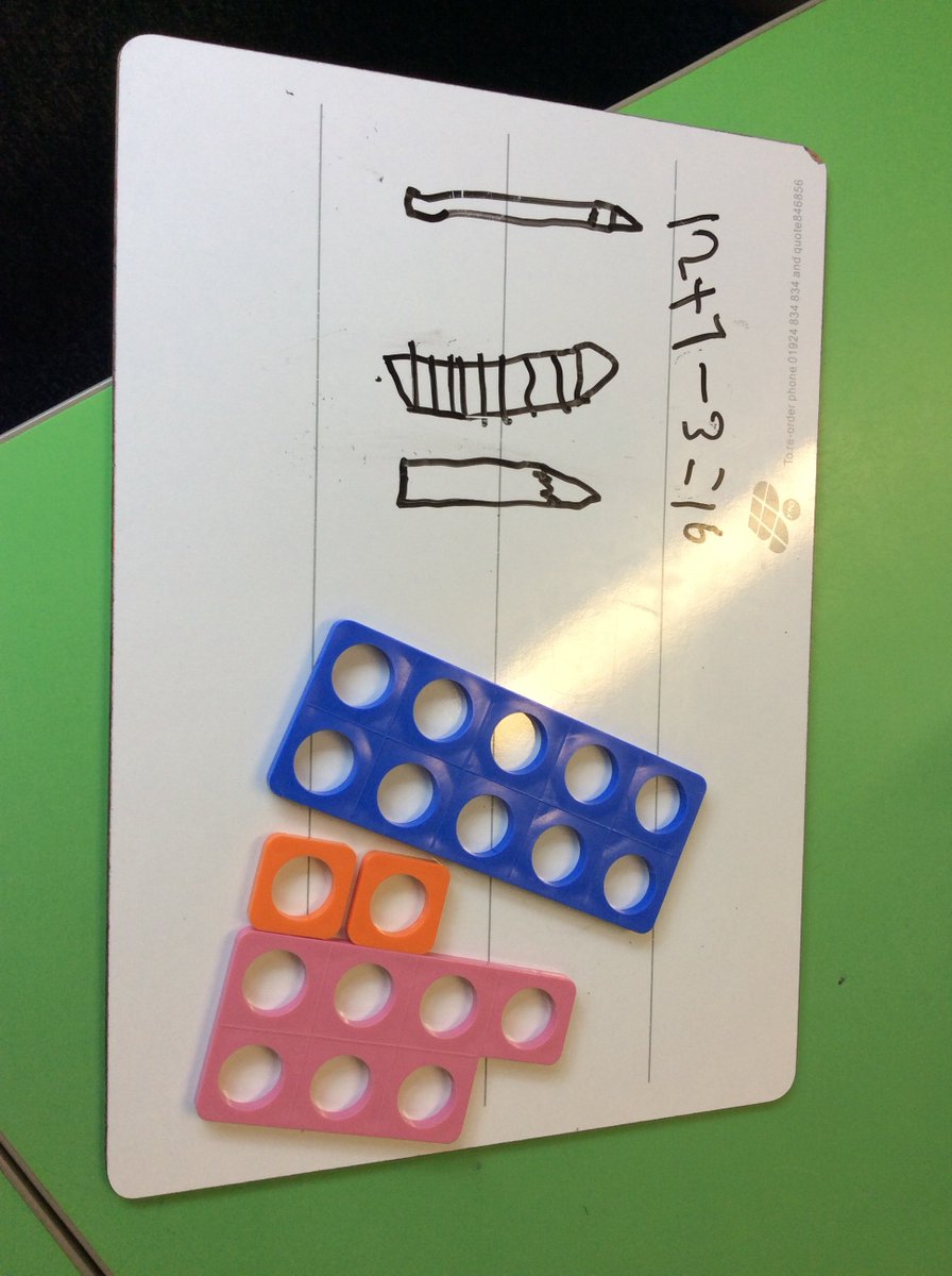 TyntesfieldKA's tweet photo. Different ways of problem solving, different ways of thinking, we're all individuals! https://t.co/sGcinYydzB