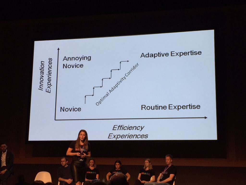 Riotalbot's tweet photo. Adaptive expertise; challenge, risk-free and reflective learning. @scanfoam #smaccDUB https://t.co/Msq7rxkme6