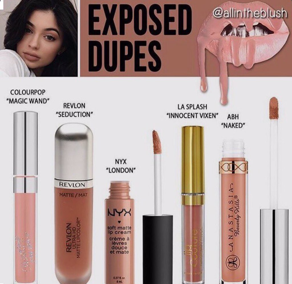 Kylie Lip Kit in Exposed Dupes