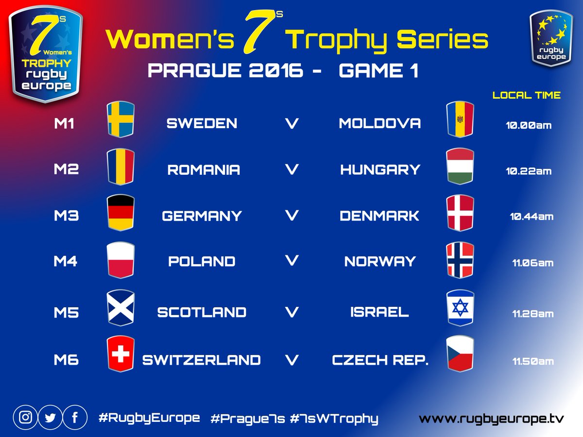 Rugby Europe tweet media