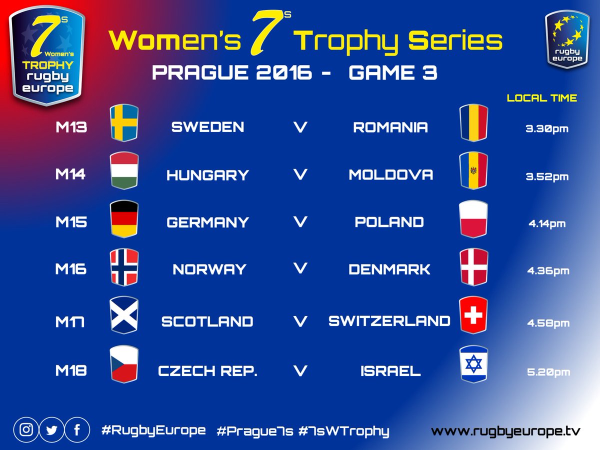 Schedule of the #7sWTrophy in #Prague7s this weekend ! After Men last week, time for Women to compete ! #livestream