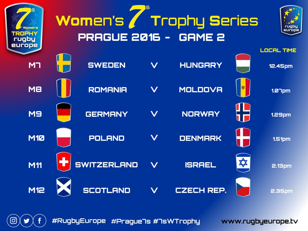 Rugby Europe tweet media