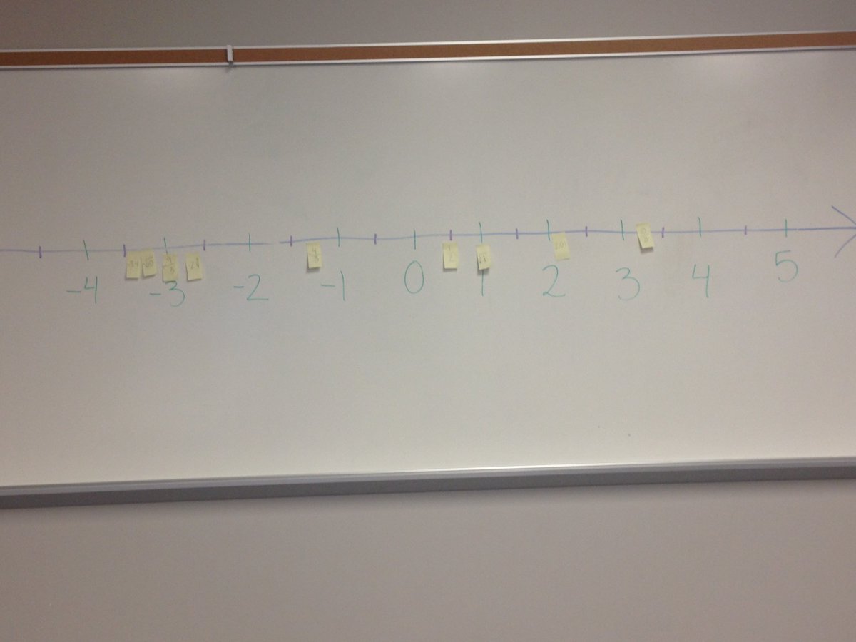 aye_teague's tweet photo. Quick #WarmUp Students given rational number sticky & placed it on number line before taking a seat #LearnedItAtSSI https://t.co/MaCmk0GAWp