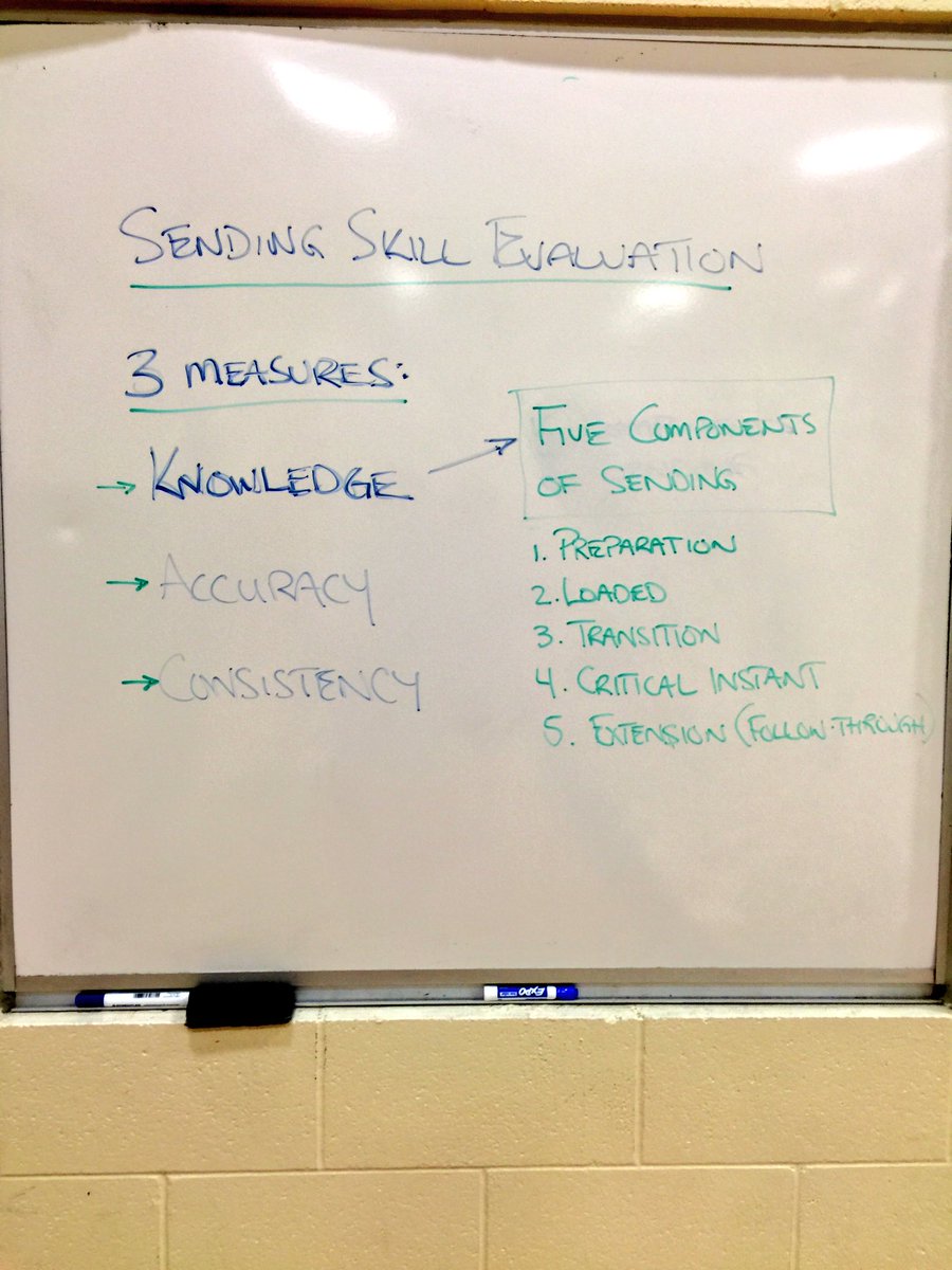 T_Leggatt's tweet image. PE &amp;amp; Evaluation of Sending Skill today at AP! #finaltask #yearend #summertime