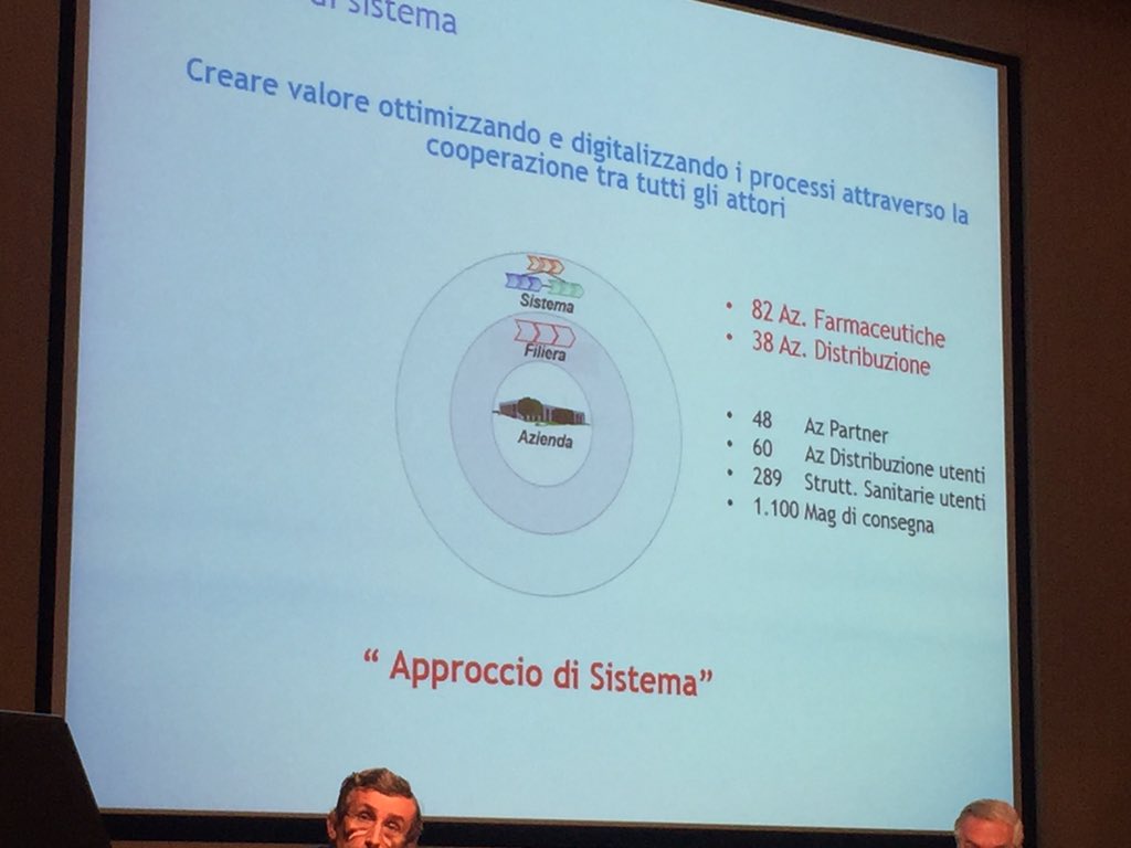 Osserv_Digital's tweet photo. Consorzio Dafne e i vantaggi del modelli di filiera #OFED16 https://t.co/JNdYQ8K7LT