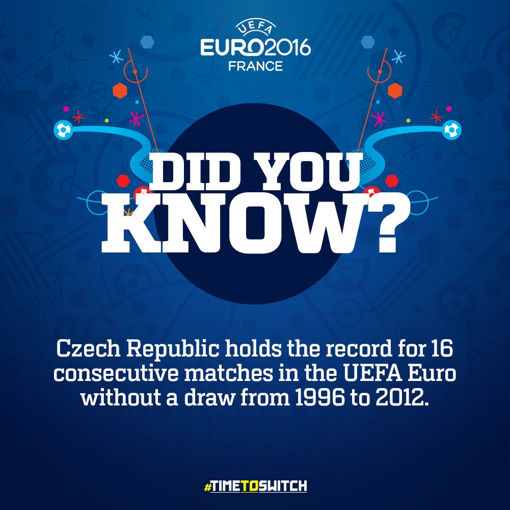 SonySportsNetwk's tweet photo. Here's an interesting fact about Czech Republic you should know about! #TimeToSwitchToFootball https://t.co/vTjDlrwjbi