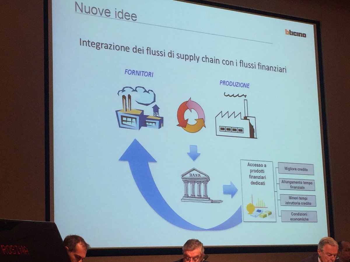 Osserv_Digital's tweet photo. L'esperienza di BTicino e i benefici riscontrati #OFED16 https://t.co/WOP4IqM3Ie
