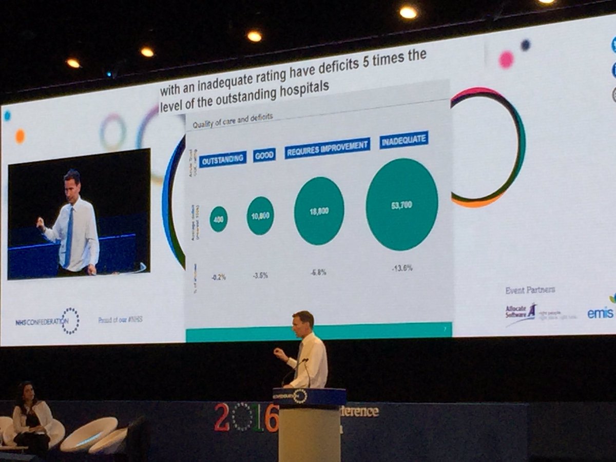 NikkiKF's tweet photo. #confed2016 @Jeremy_Hunt 'poor quality care is a costly mistake' https://t.co/YLJJ8xaVb0