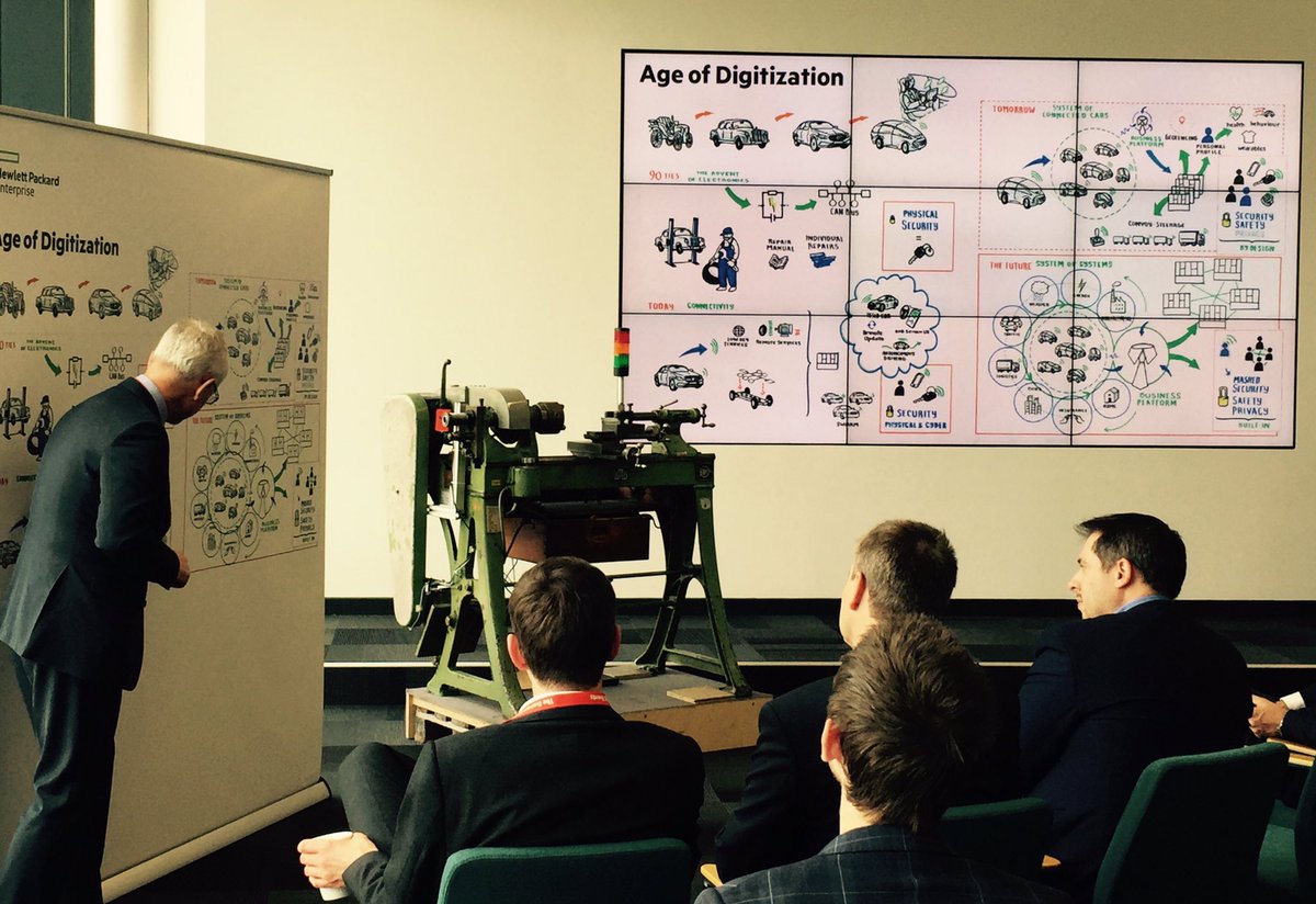 NatashaZRH's tweet photo. “Where we’re going, we don’t need roads.” HPE presents a vision of #digital journey for #automotiveindustry #EconTMF https://t.co/GD3Chs8eXm