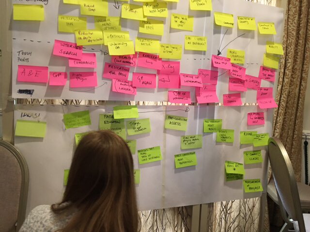 REINSTITUTE_TW's tweet photo. @HaRD_CCG teams working hard at the elective care launch. @PeoplePoweredRe @nesta_uk https://t.co/NwOYuUXD6c