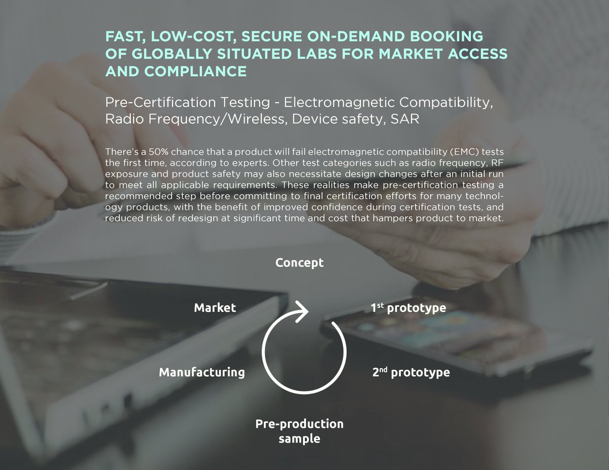 bayo_'s tweet photo. Our company #Telcron does interesting things. We bring good technology products to life for the good of the world https://t.co/BrXc0fnrfo