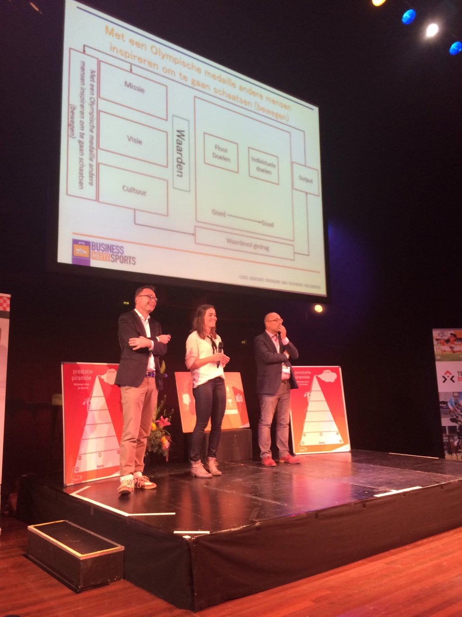 Namens @RaboOssBernheze aanwezig bij <a href="/BMeetsSports/">BusinessMeetsSports</a> tijdens #zlmtoer! #interessant