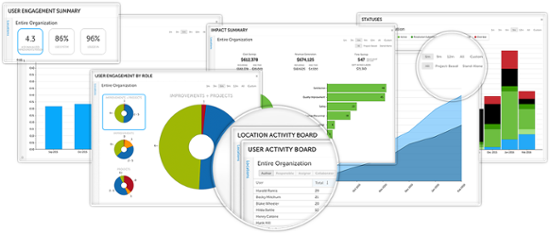 MaggieMillard88's tweet photo. Comprehensive search, and more #KaizenSoftware features you deserve https://t.co/6XTfLslRji by @GregHJacobson #Lean https://t.co/l2K5V2AZvv