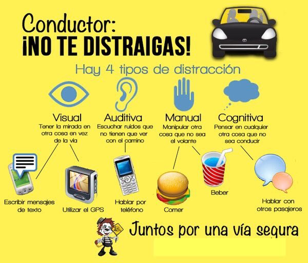 MOPAsesor's tweet photo. Amigo conductor,#911contigo te recomienda evitar estas distracciones al momento de conducir. #felizjueves https://t.co/DohKsoVrVG