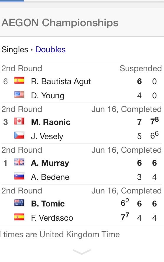 JessicaLMumby's tweet photo. Awkward #Bedene #Flag #ITFSabotage https://t.co/Z89JcIeHFa