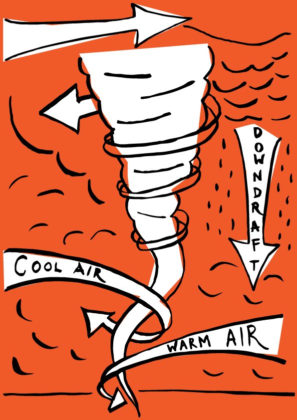 A big swirly tornado of a personal project for this weeks @ifri weekly competition... Tornado