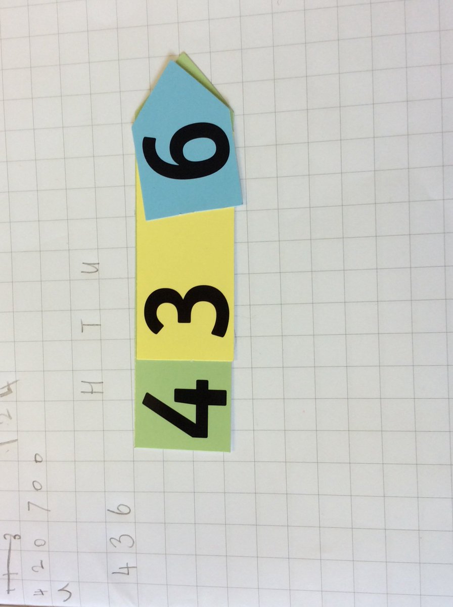 TyntesfieldKA's tweet photo. Hundreds, tens and units #partitioning. Some of us found this made us wobble! https://t.co/3gJ58f8vsh